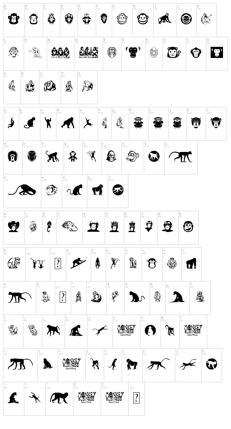 Monkey Business font map